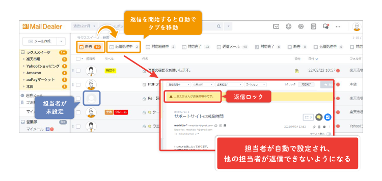 担当者振り分けの画像