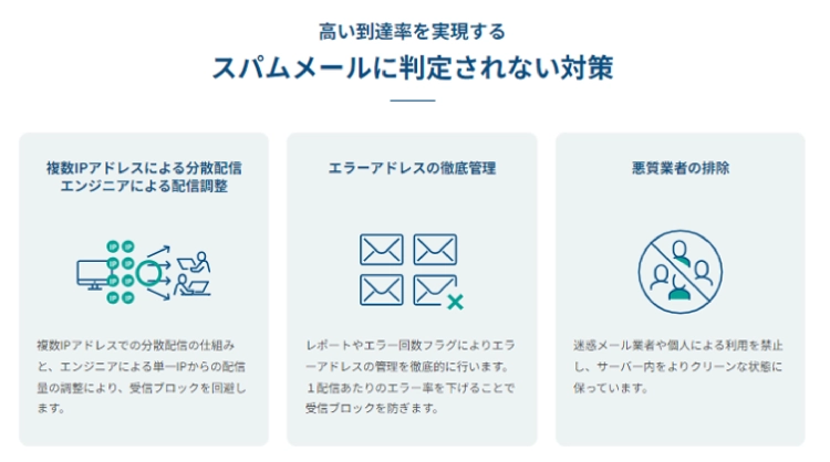 「配配メール」のセキュリティ対策一覧