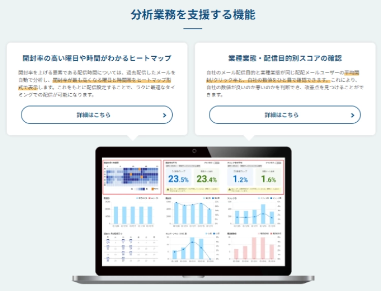 「配配メール」の効果測定・分析機能