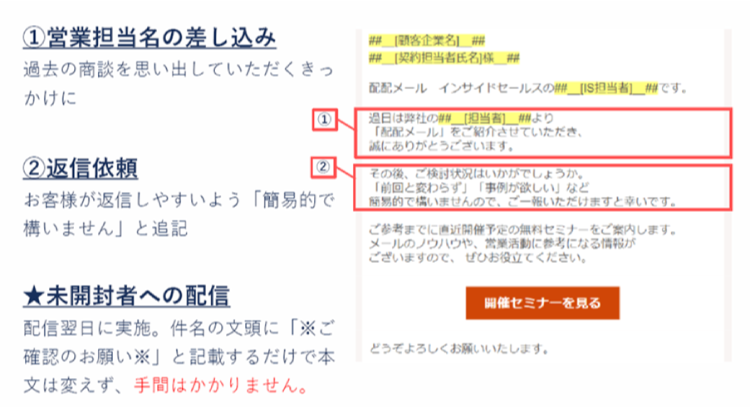稼働時間1/10で同じアポ数を獲得
