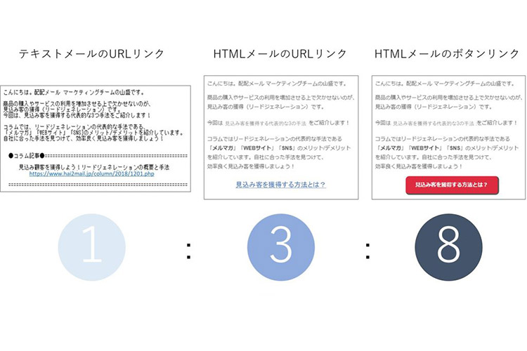 リモート営業の課題解決にはツールの導入がおすすめ