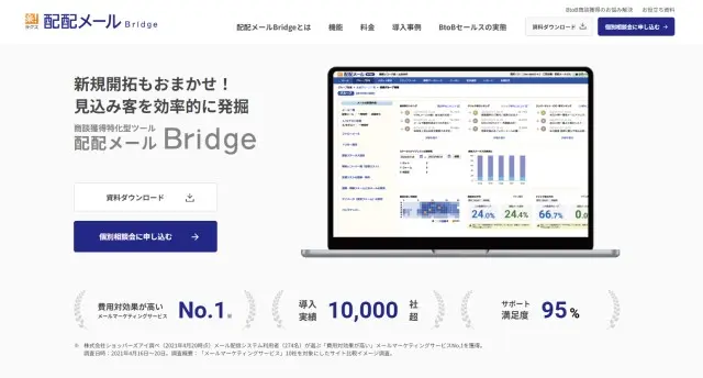 配配メールBridge