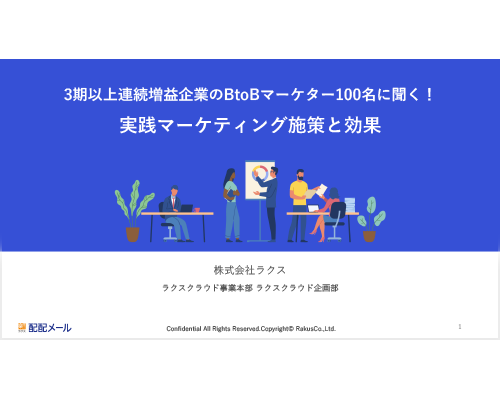 実践マーケティング施策と効果