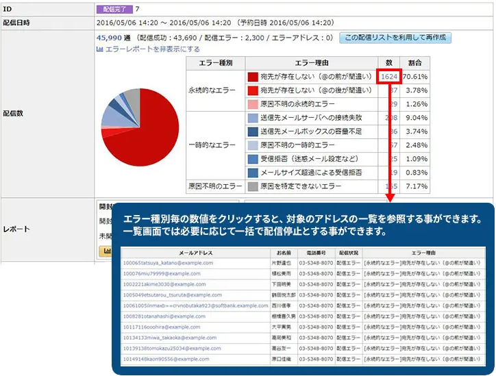 配信メールの結果詳細画面