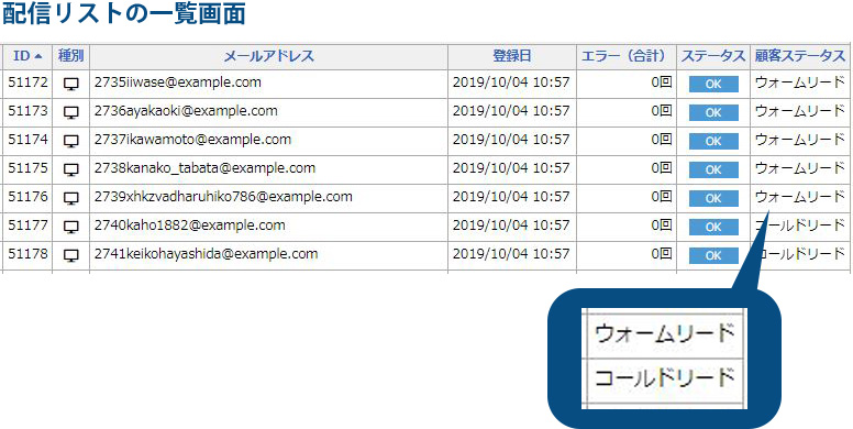 顧客ステータス