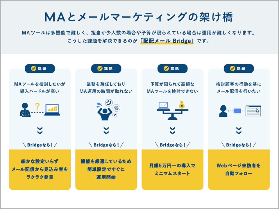 資料イメージ