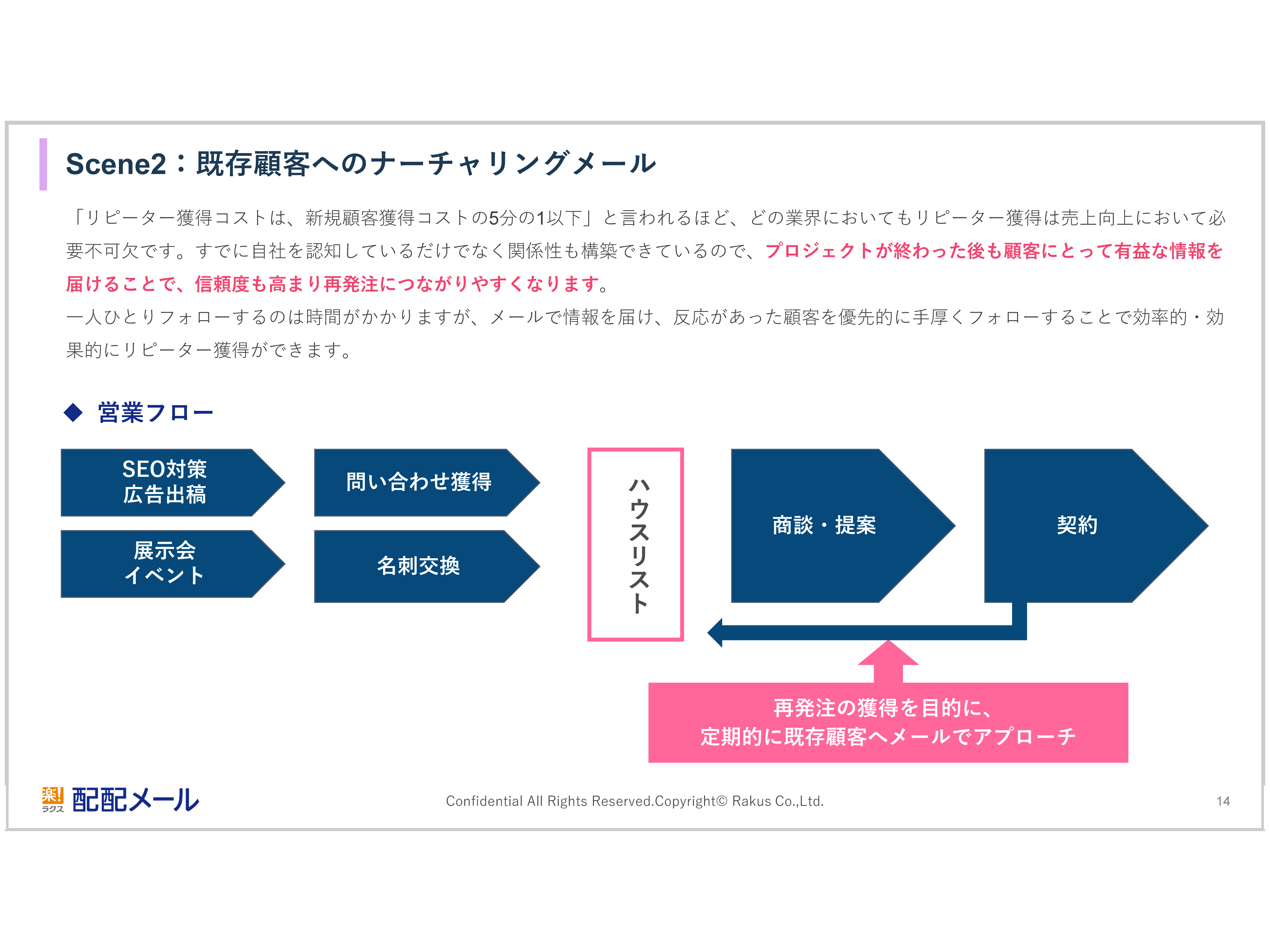 資料イメージ