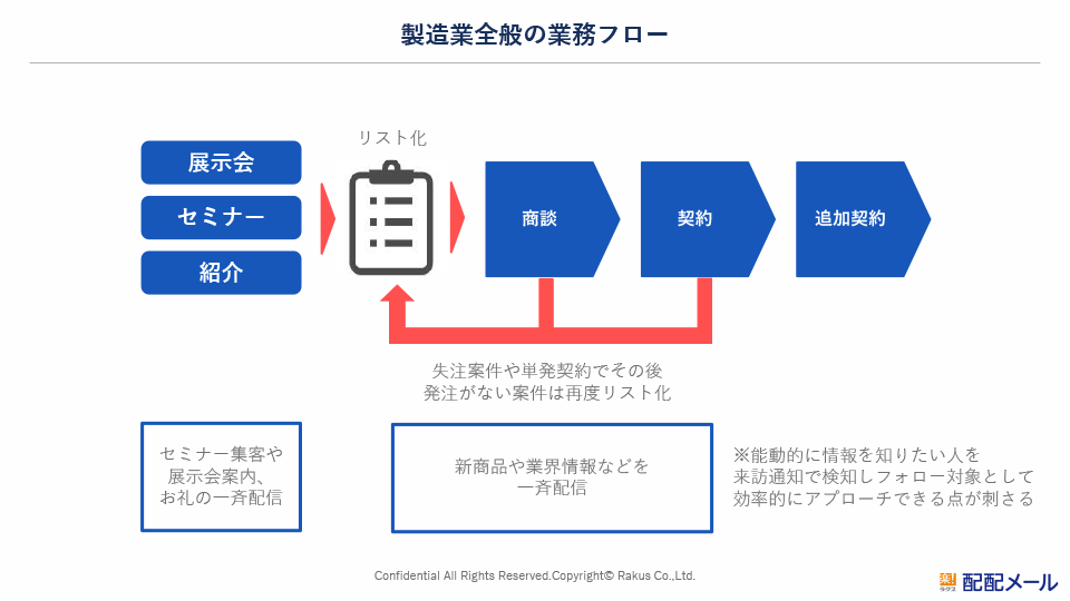 資料イメージ