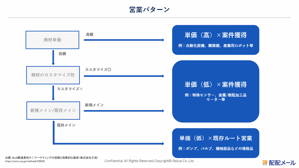 資料イメージ