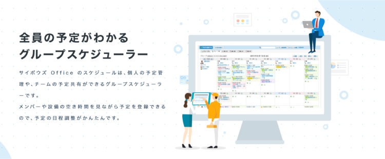 サイボウズOffice