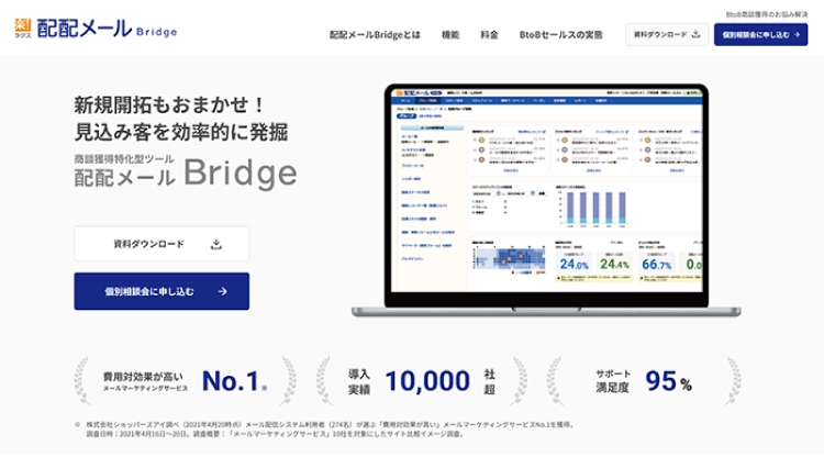 配配メールBridge