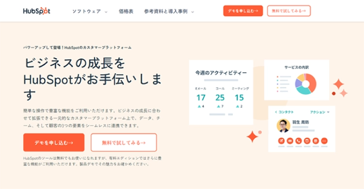 HubSpot Marketing Hub