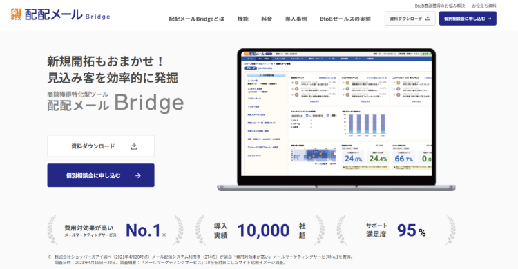配配メールBridge