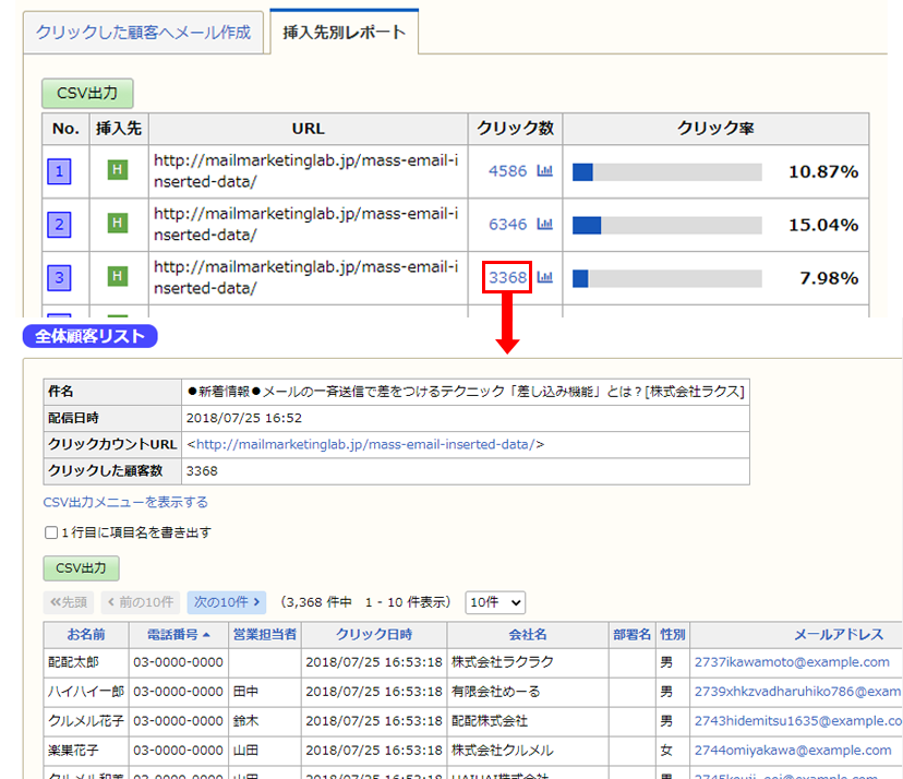 誰がクリックしたかを特定する