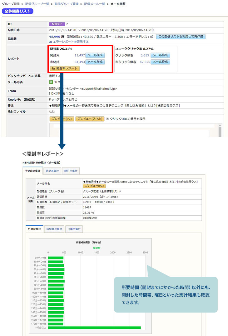 配信メールの結果詳細画面