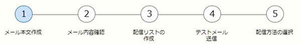 バージョンアップ前のメール配信手順