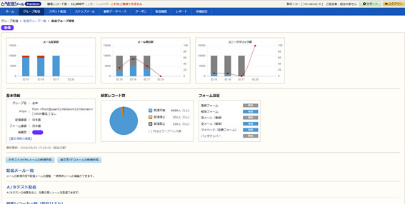 管理画面の表示【旧】