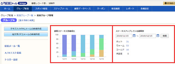 顧客ステータスについて（配配メールBridgeプランのみ）