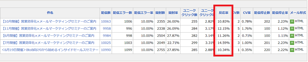 配信一覧画面