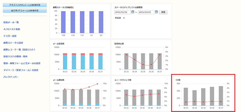 メール閲覧画面