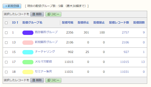 配信グループ一覧画面