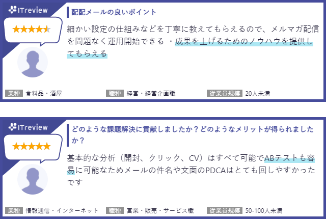 「ITreview」に掲載されている配配メールのユーザーレビューの画面