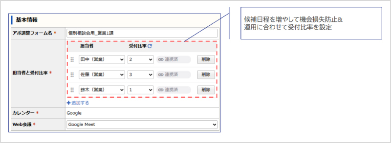 日程調整の設定