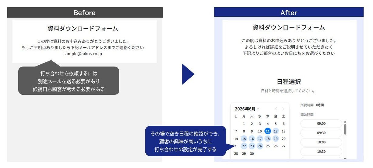 EigWebフォーム機能との連携前後の図