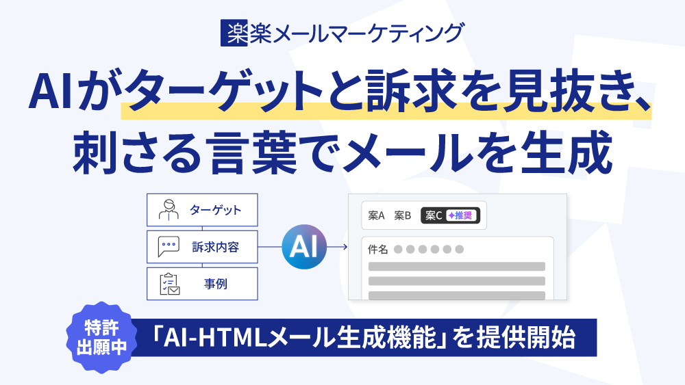 「楽楽メールマーケティング」のAI-HTMLメール生成機能のリリース