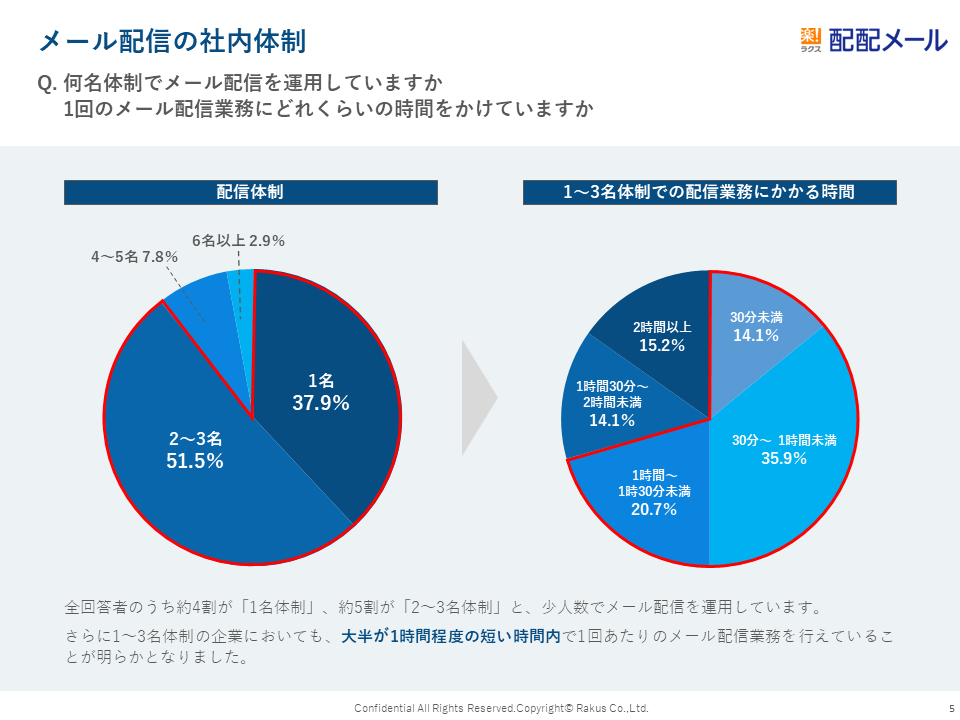 資料イメージ