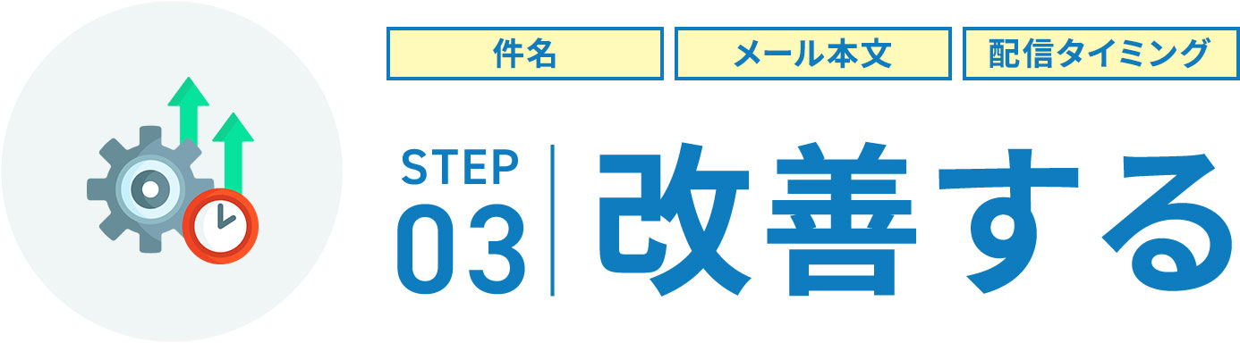 STEP03 改善する