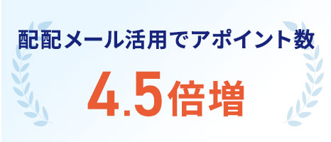 配配メール活用でアポイント数4.5倍増