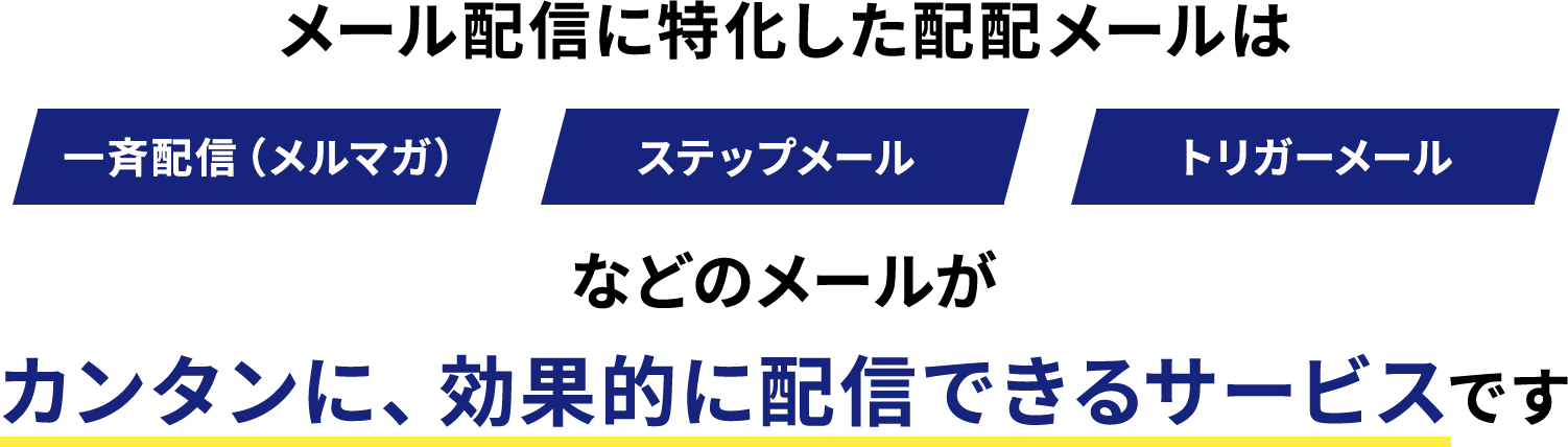 メール配信に特化した配配メールは一斉配信、ステップメール、トリガーメールなどのメールがカンタンに、効果的に配信できるサービスです